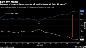 A Famous Tech Expert Says You Should Quit Social Media. Not So Fast There