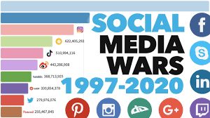 RIP Queen Elizabeth II – Reflection On The Passing Of A Monarch In The Social Media Era