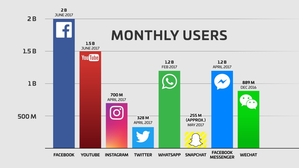 Social Media Users Love These Spring Picnicking Products