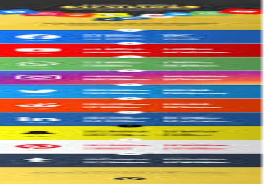 How Backspace Marketing Sees Social Media Shaping SEO in 2024