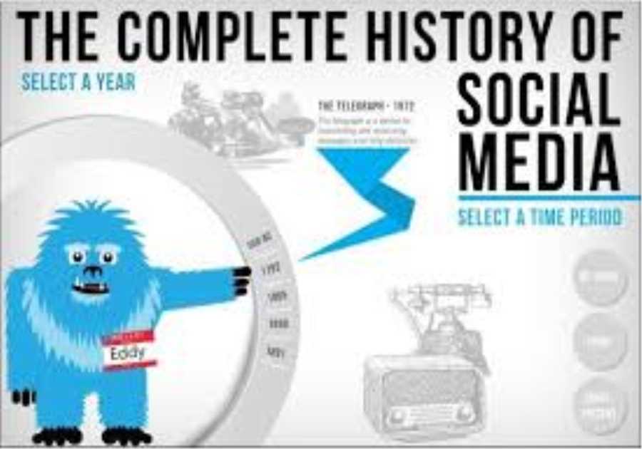 How Bitcoin Is Empowering Social Media Creators and Changing the Game in 2024
