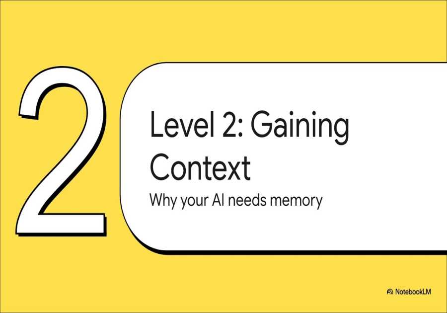 The Evolution of AI Coders