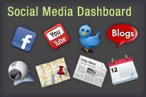 5 Reasons Why Social Media is the Future of Lending