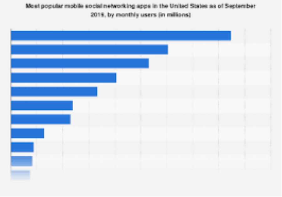 How to Market a Funeral Home with Dignity