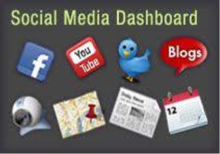 5 Reasons Why Social Media is the Future of Lending