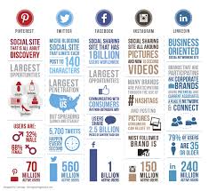 From Vision to Valuation: How Tommy S. Shields Helps Companies Become Investable