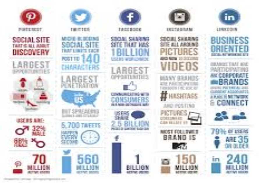 From Vision to Valuation: How Tommy S. Shields Helps Companies Become Investable