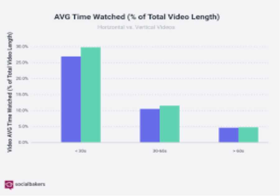 What Does The US Military Check Service Members’ Social Media Accounts For?