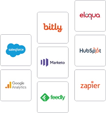 How LocalSurge Combines CRM, SEO, and AI Into One Platform